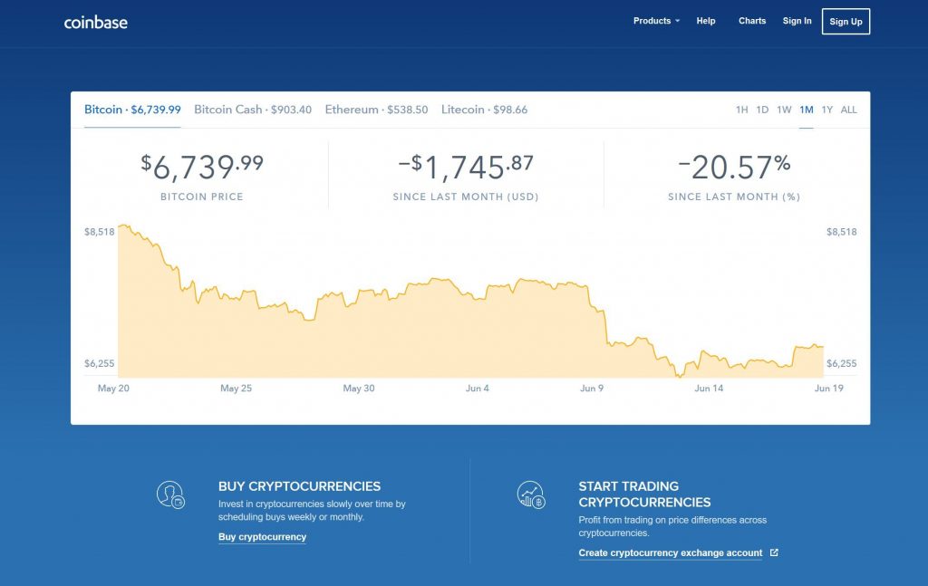 Coinbase Cryptocurrency Exchange Review 2020
